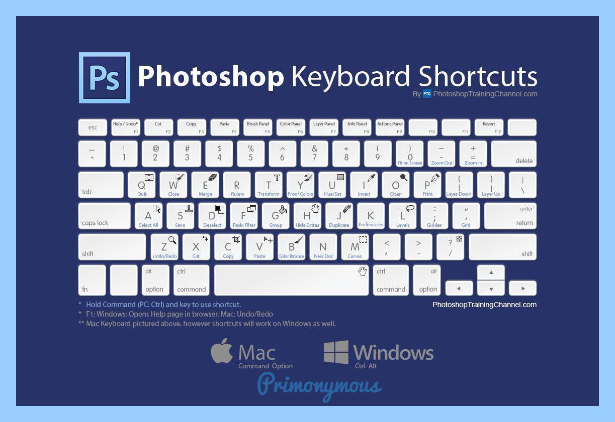 photoshop cc keyboard shortcuts windows